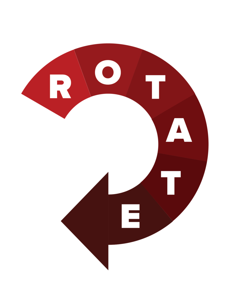 The letters "ROTATE" in a circle with an arrow